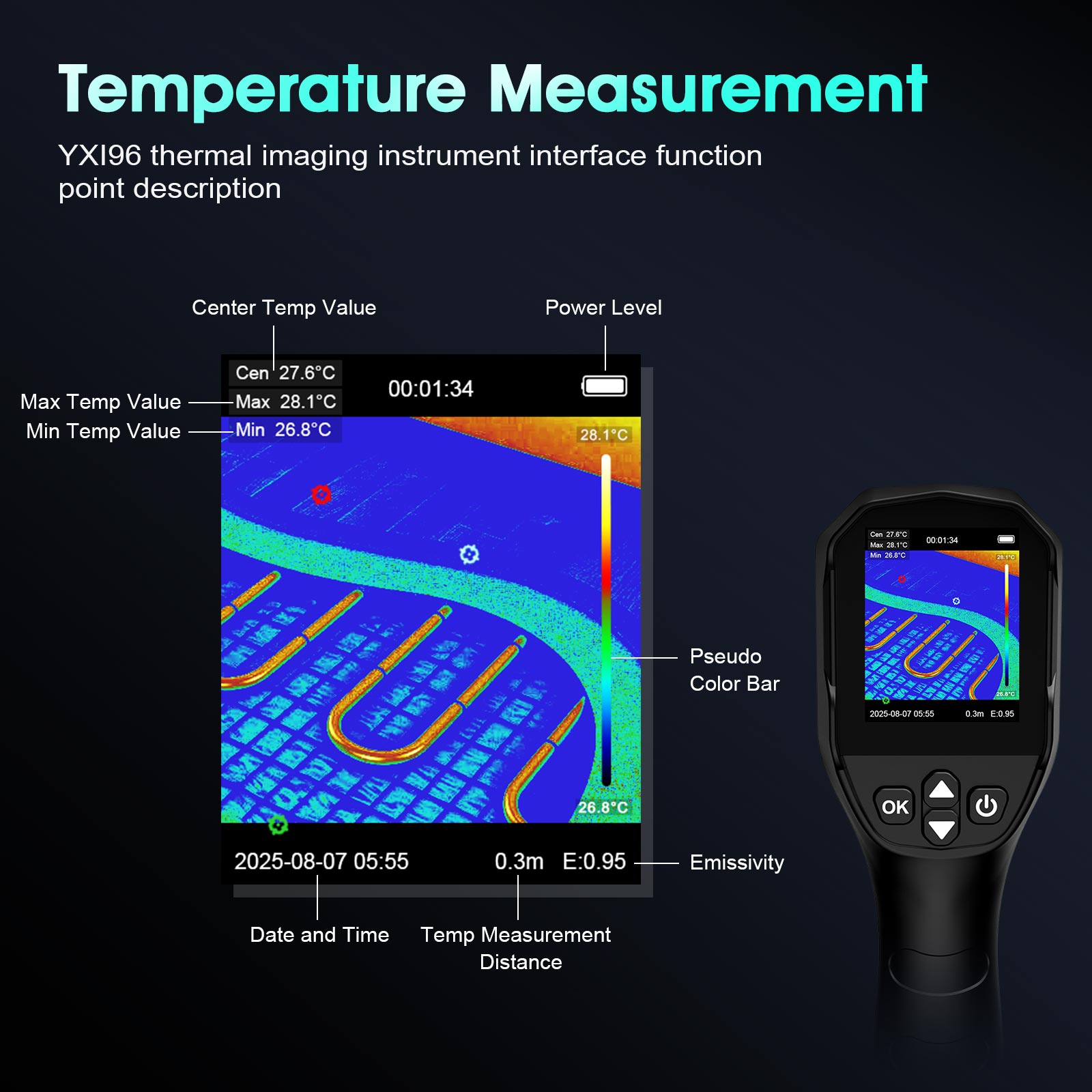 Cámara Termográfica Tipo Pisto - Thermal Imaging Camera Pcb Repair reseña y precio